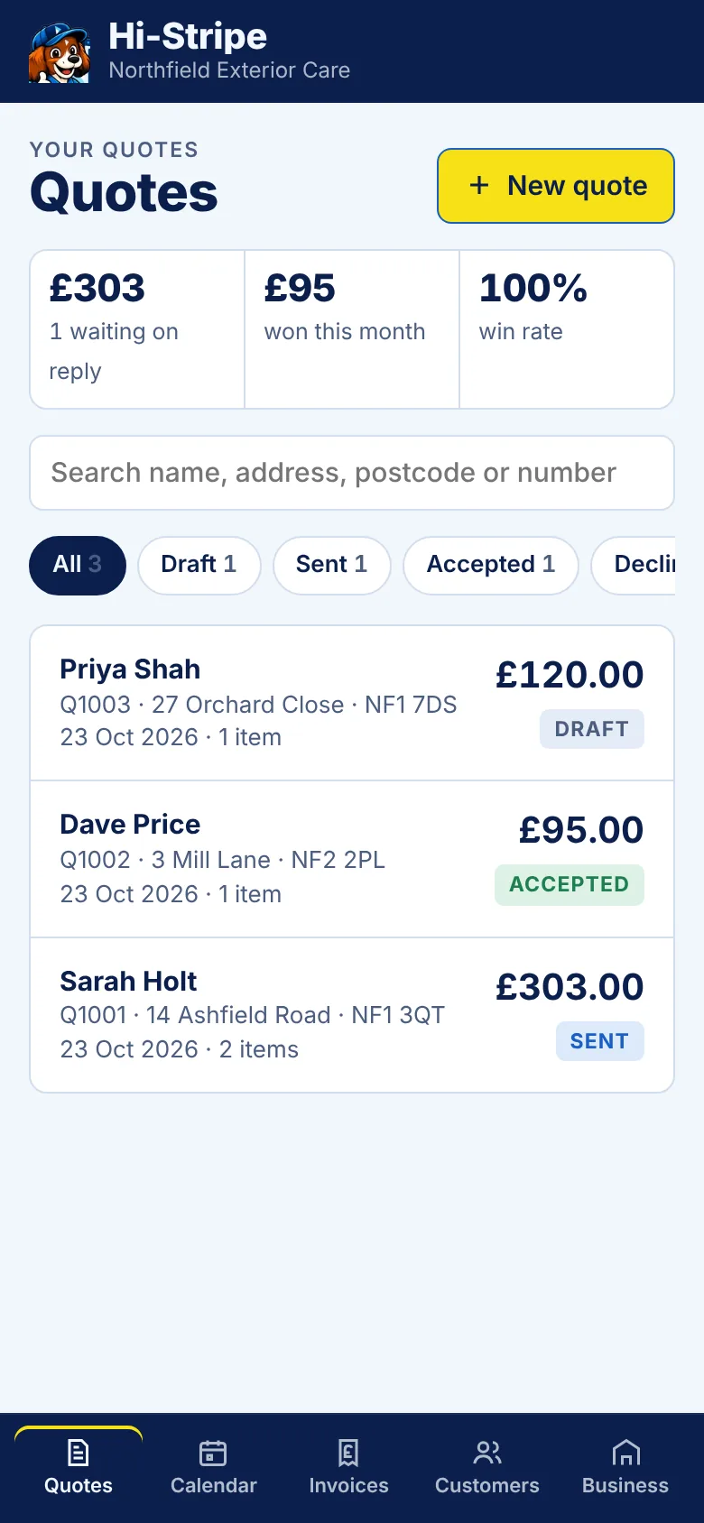 Hi-Stripe quotes list showing three quotes, £303 waiting on reply and a 100% win rate